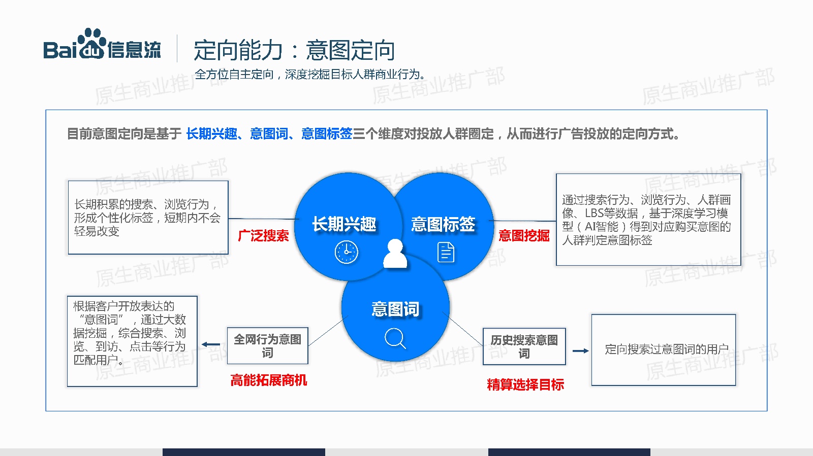 1ϢV湫˾(chung)I(y):СV湫˾ôӘI(y)