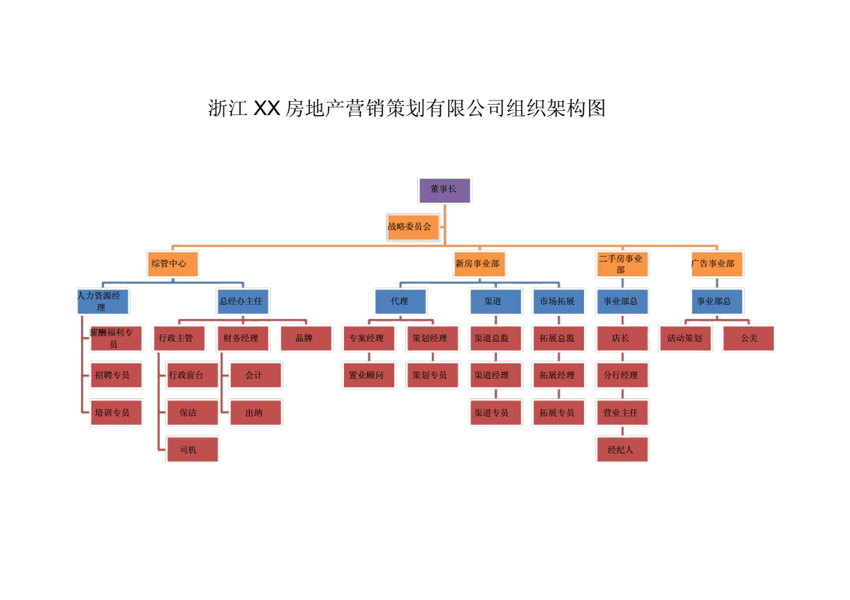 2ďV湫˾ĽMY(ji)(gu)丽P(gun)ϵ**Ø(gu)܈Dʾ