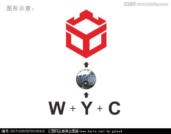 4V湫˾logo:VеLOGOָʲô