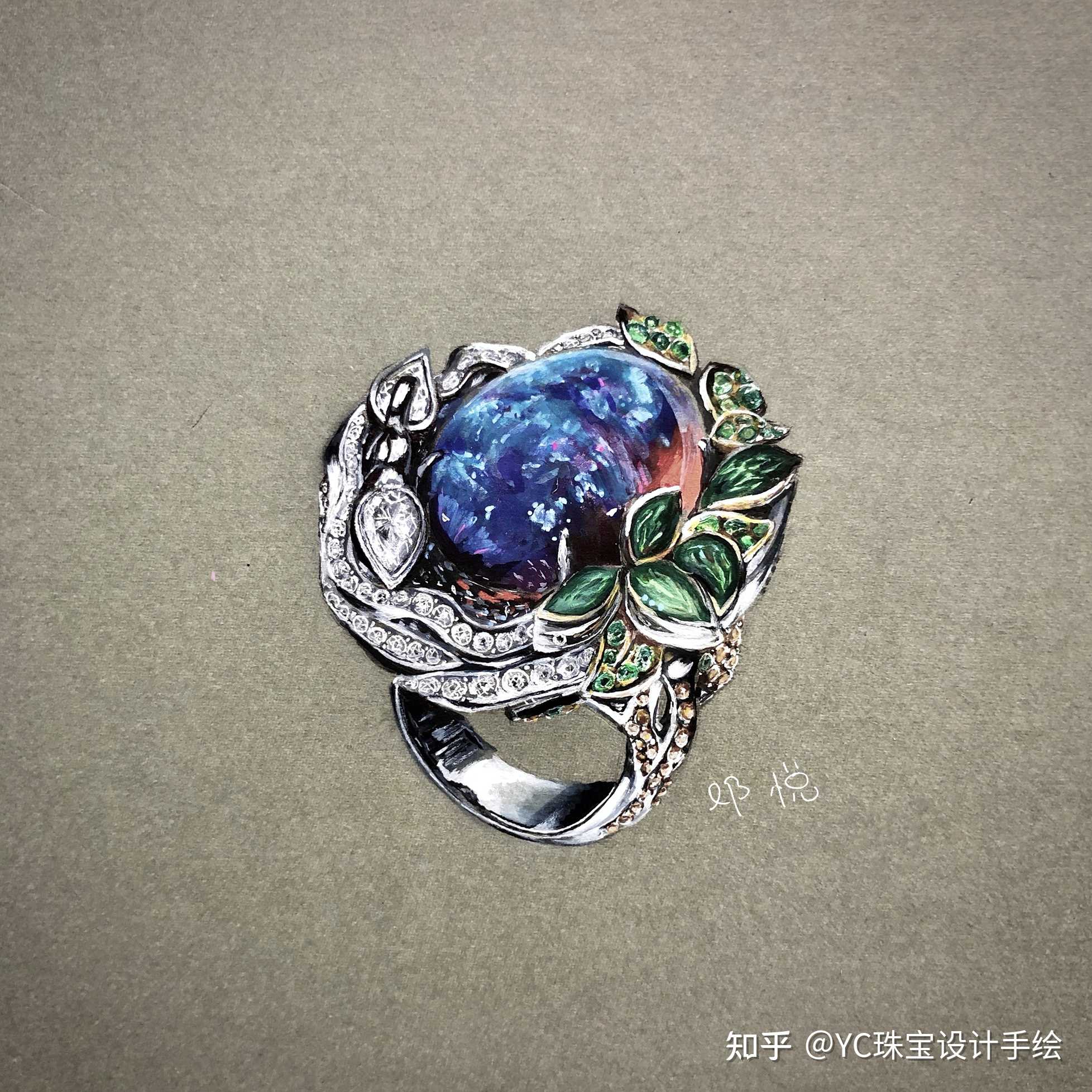 2錚O(sh)Ӌ:錚O(sh)ӋI(y)ǰ;᣿