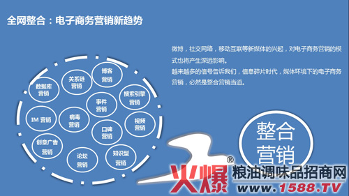 4W(wng)j(lu)INV:~ጡW(wng)j(lu)INV桷