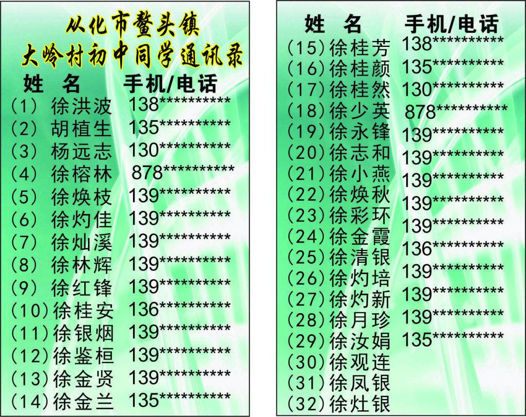 2ȫ(gu)V湫˾ͨӍ:΢һ(g)ϴVʲôͨӍҲ