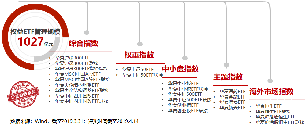 2、杭州藍籌廣告公司:南京藍籌網(wǎng)絡(luò)科技有限公司怎么樣？