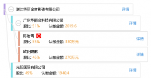 湛江短信廣告公司，湛江偉奇信息技術(shù)有限公司怎么樣？
