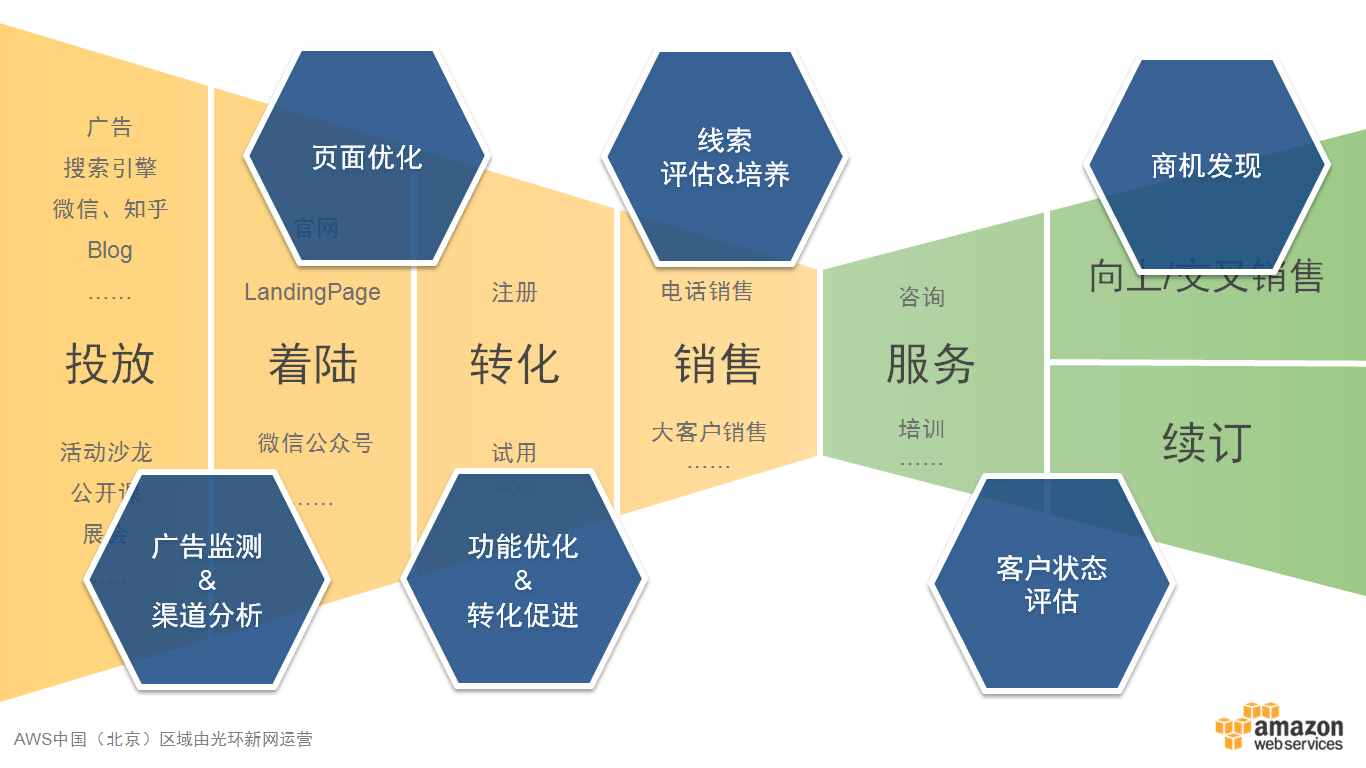 3V湫˾Ӗ(xn)Ӌ(j):V湫˾I(y)(w)TӖ(xn)Щ