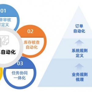 V湫˾˼·ԃ(xn)(wn)V湫˾̘I(y)ģʽՈ(qng)(zhun)ң