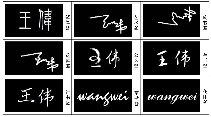 2M(fi)O(sh)Ӌ(j):ھ(xin)O(sh)Ӌ(j)M(fi)
